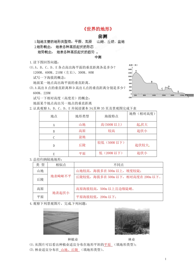 长沙市麓山国际实验学校2014-2015学年七年级地理上册 第2章 第3节《世界的地形》流程性检测单1 湘教版.doc_第1页