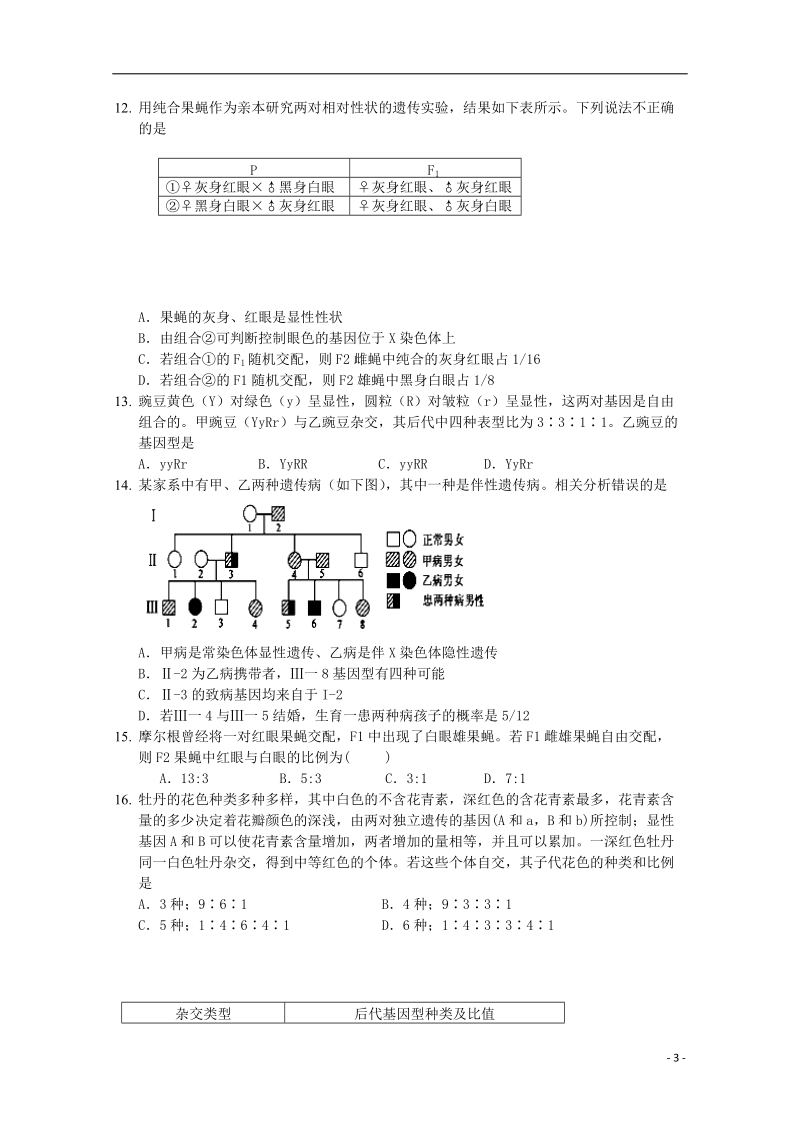 襄阳市第五中学2014-2015学年高二生物（12月）月考试卷.doc_第3页