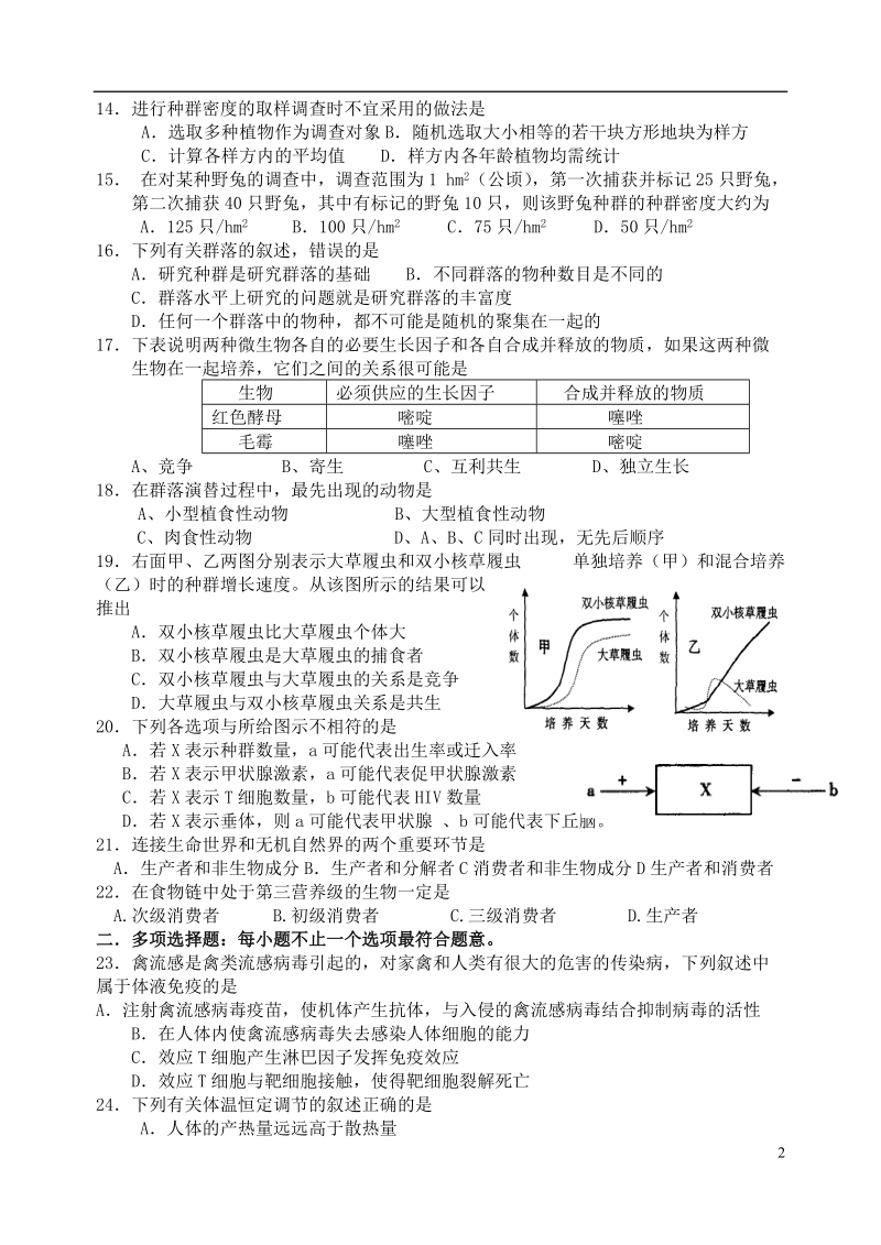 盐城市射阳中中2014年高中生物质量检测5 新人教版必修3.doc_第2页