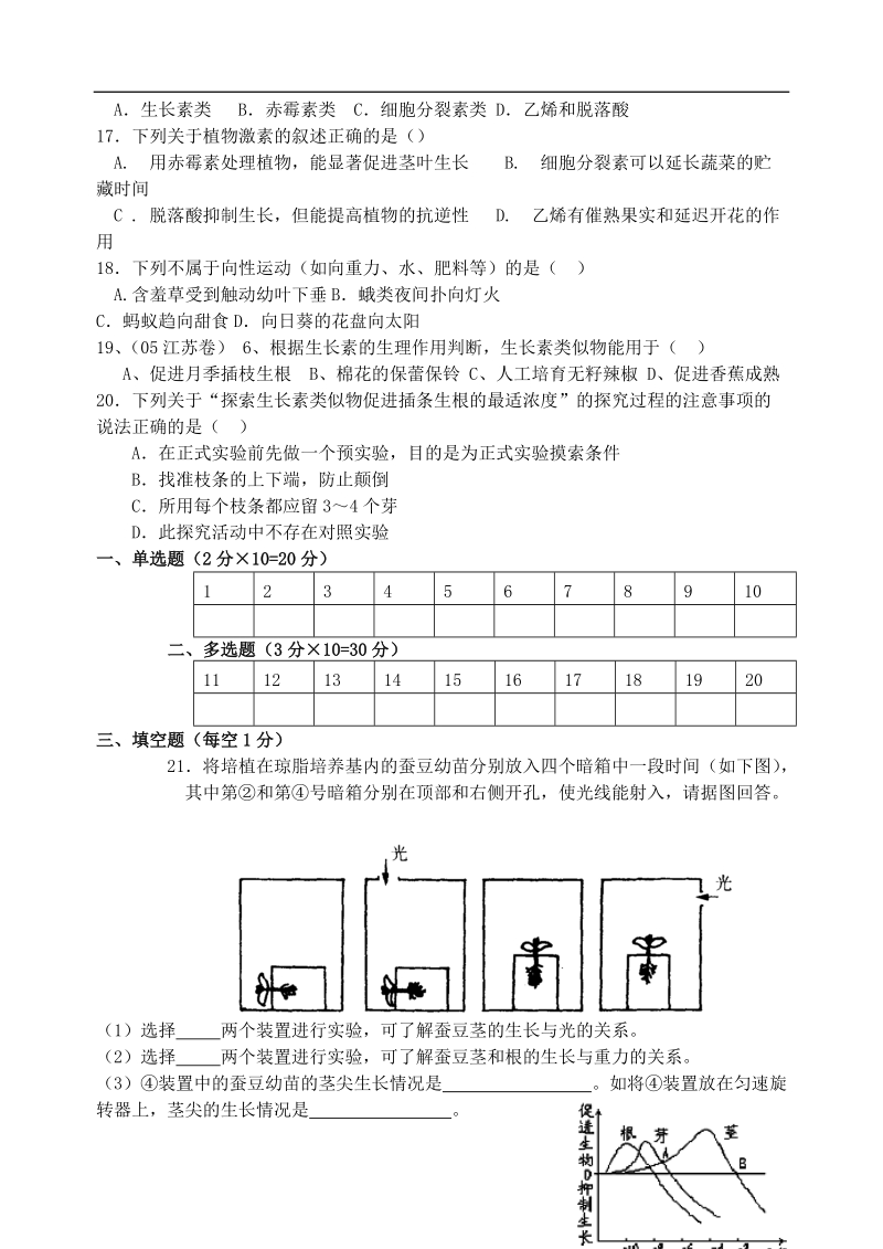 盐城市射阳中中2014年高中生物质量检测3 新人教版必修3.doc_第3页