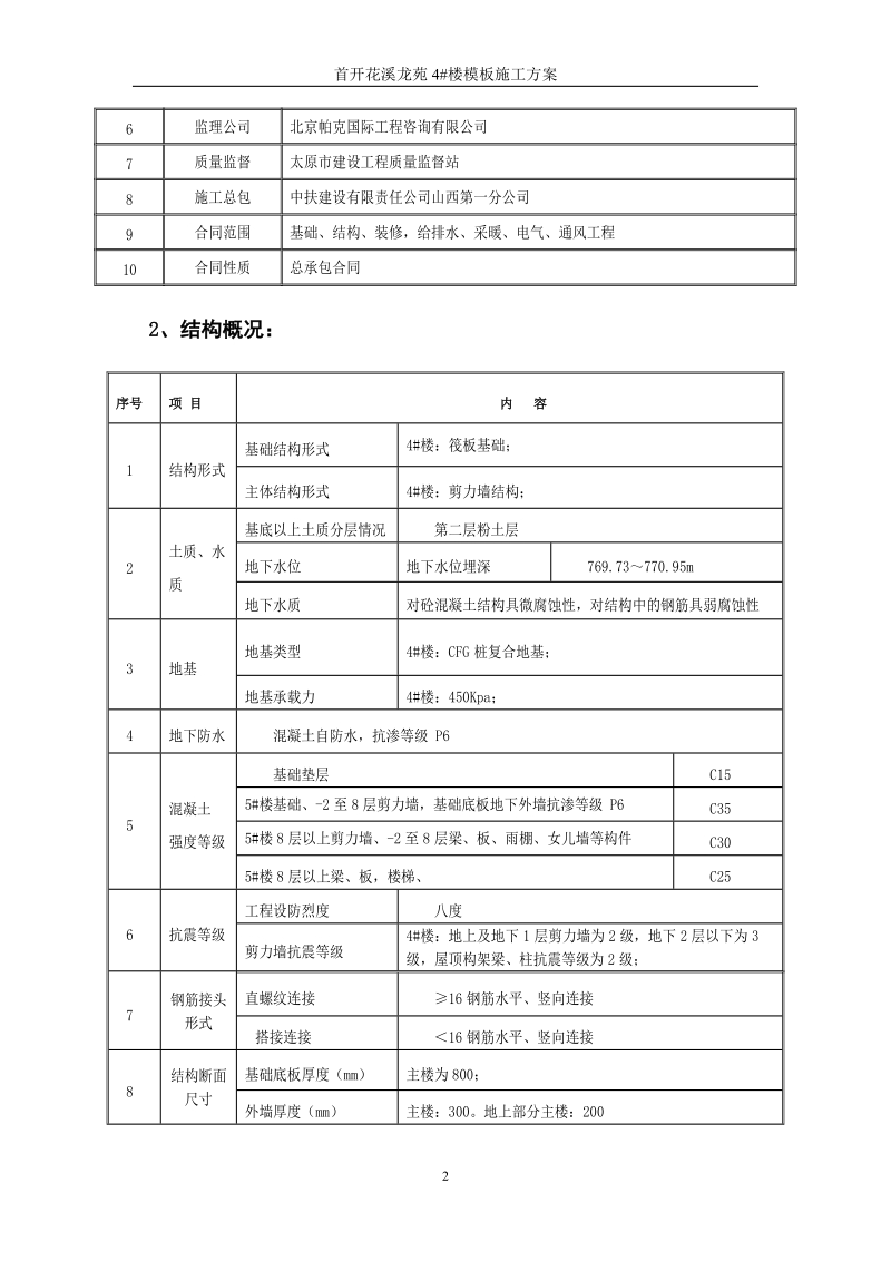 4#楼模板施工方案.doc_第3页