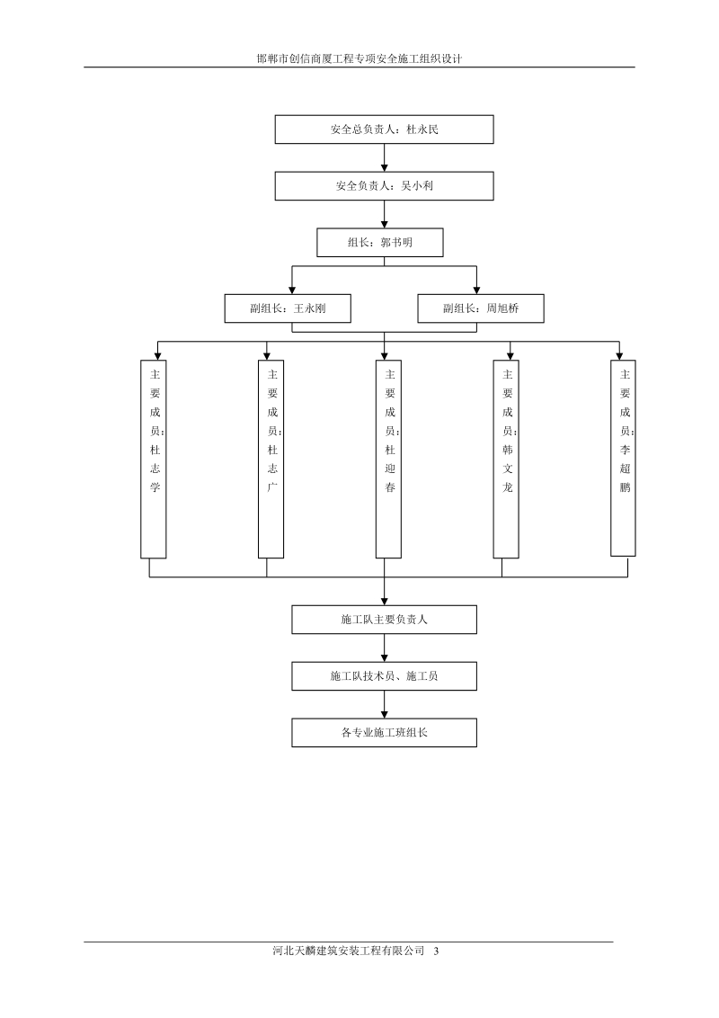 专项安全施工组织设计(方案、措施).doc_第3页