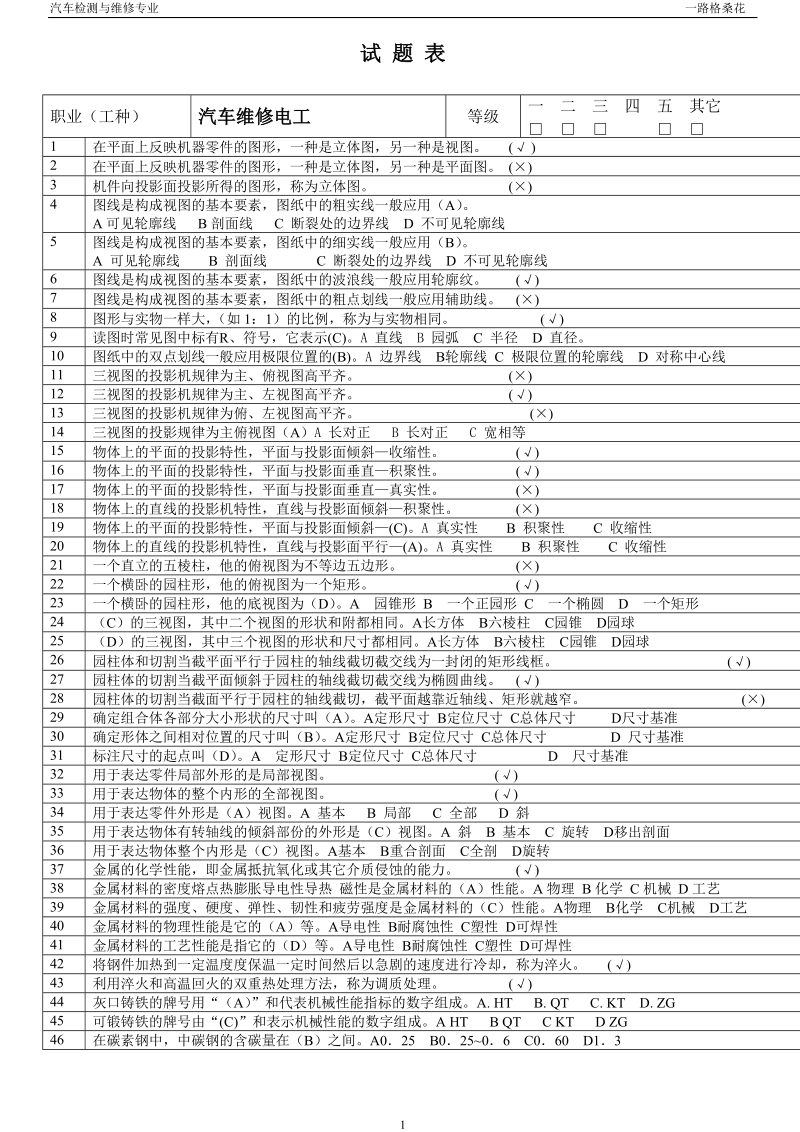 中级汽车维修电工试题库.doc_第1页