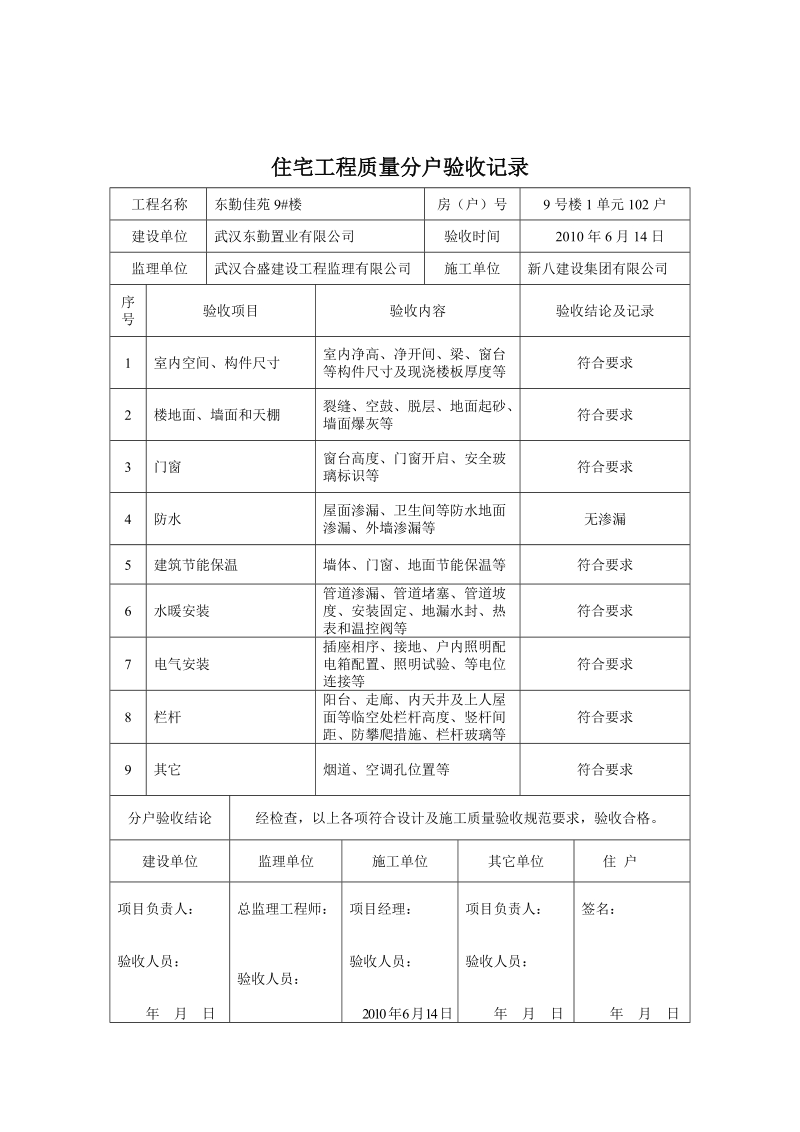 9_楼住宅工程质量分户验收记录w.doc_第2页