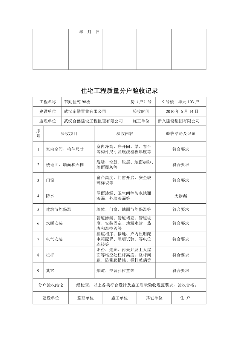 9_楼住宅工程质量分户验收记录w.doc_第3页