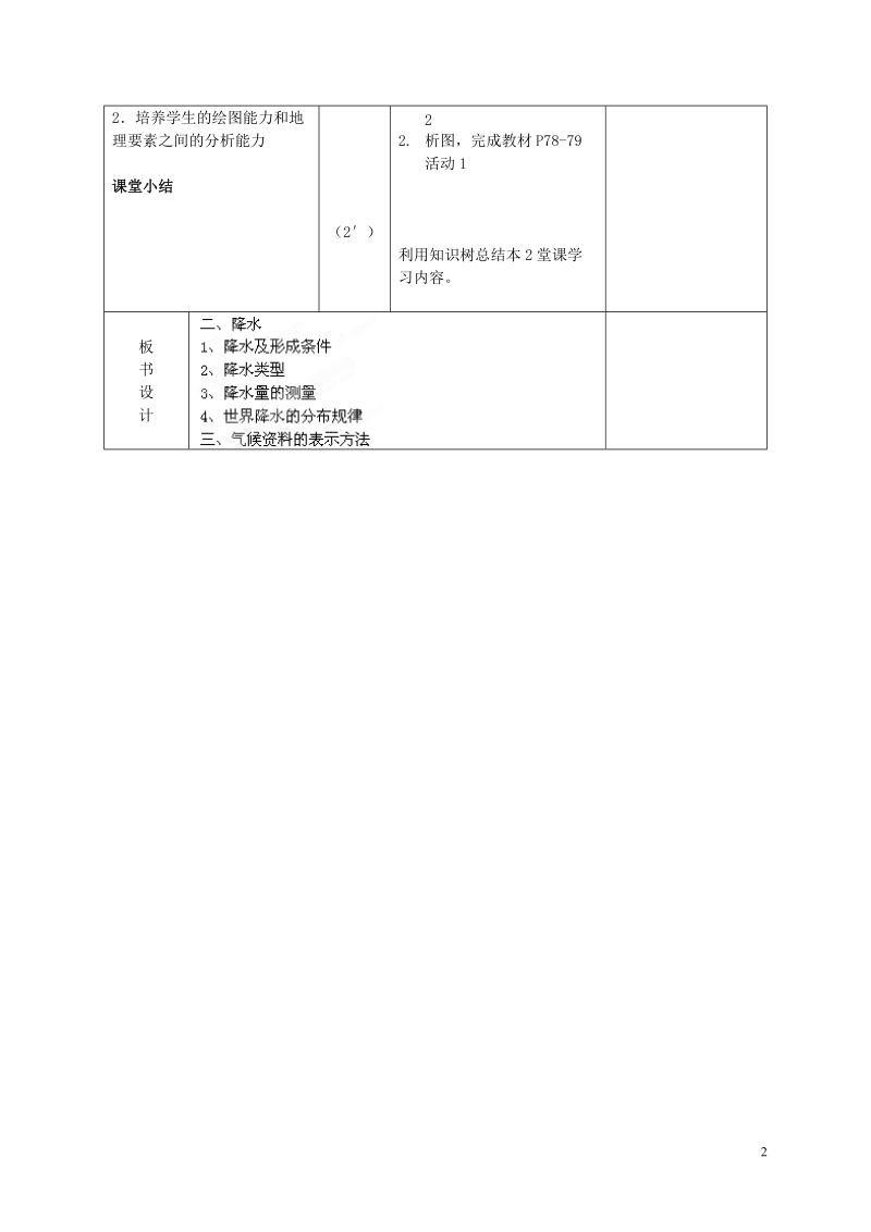 长沙市麓山国际实验学校2014-2015学年七年级地理上册 第4章 第2节《气温与降水》教案 湘教版.doc_第2页