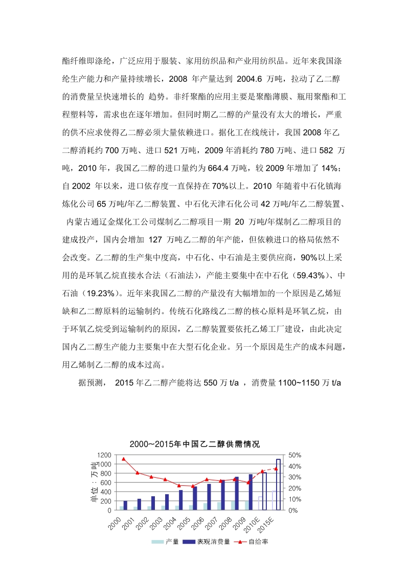 60万吨年煤制乙二醇项目建议书.doc_第3页