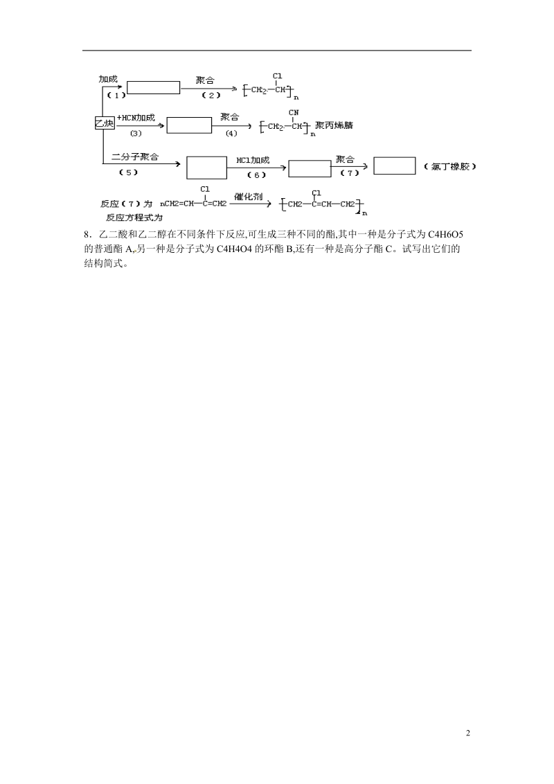 连云港市赣榆县赣榆县海头高级中学2015高中化学 3.32 有机高分子的合成导学案（无答案）新人教版必修2.doc_第2页