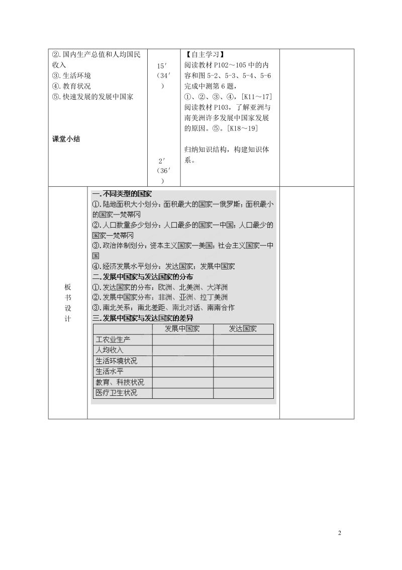 长沙市麓山国际实验学校2014-2015学年七年级地理上册 第5章 第1节《发展中国家与发达国家》学案 湘教版.doc_第2页