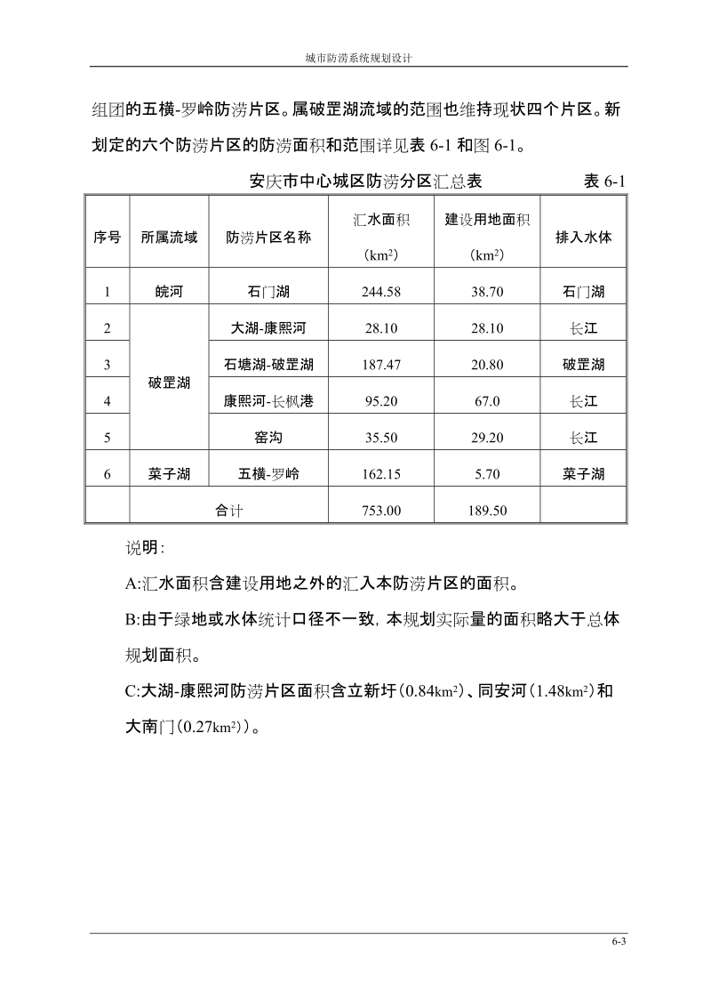 城市防涝系统规划设计.doc_第3页