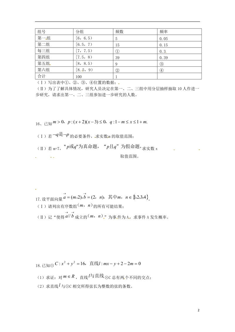 江苏省沭阳县银河中学高二数学寒假作业1.doc_第2页