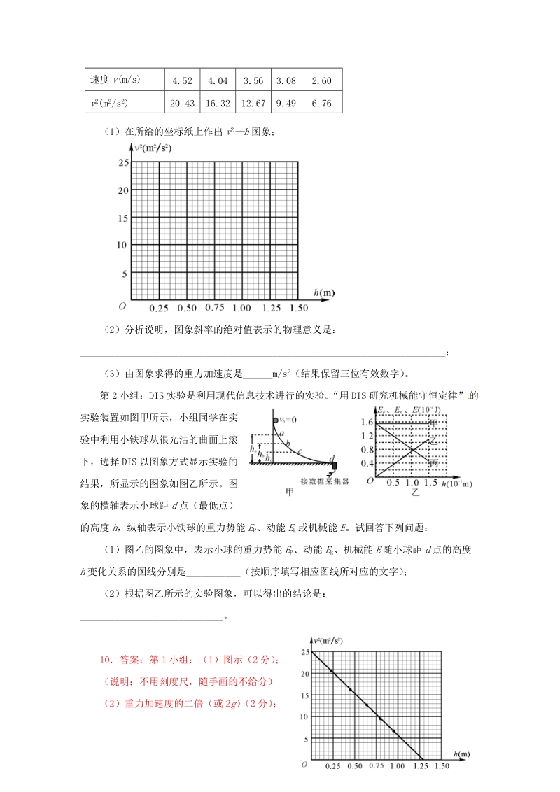 2014高考物理复习_2013届模拟题汇编2专题十二_力学实验.doc_第2页