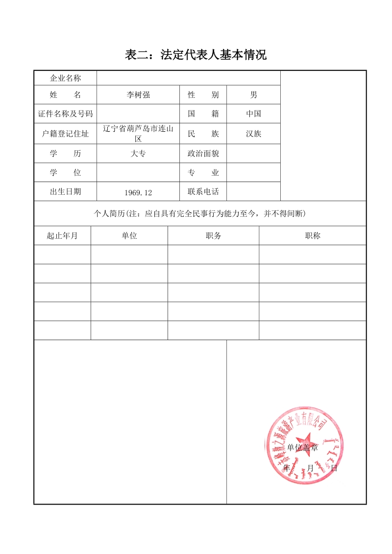 兴隆洼文化遗址再现项目可行性研究报告.doc_第3页