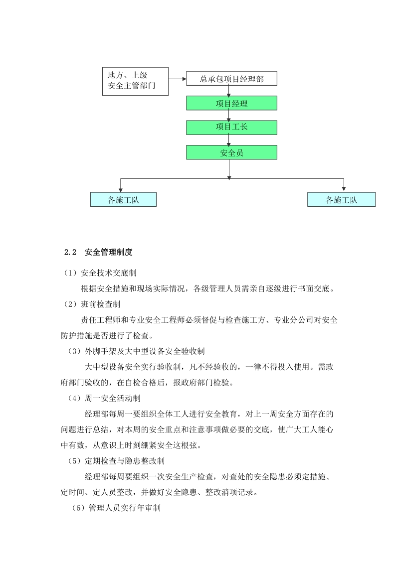 兰花园小区安全技术措施.doc_第3页