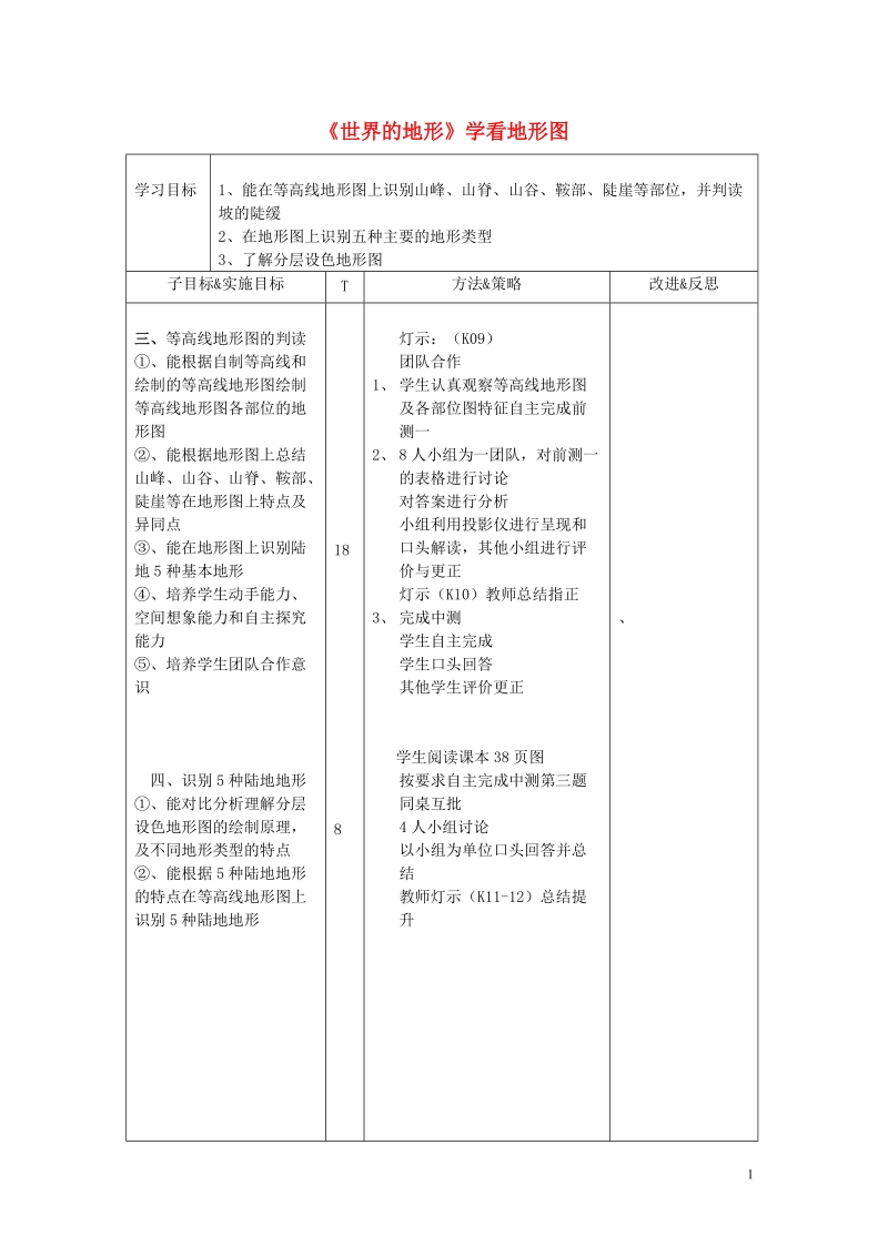 长沙市麓山国际实验学校2014-2015学年七年级地理上册 第2章 第3节《世界的地形》（学看地形图）学案（2） 湘教版.doc_第1页