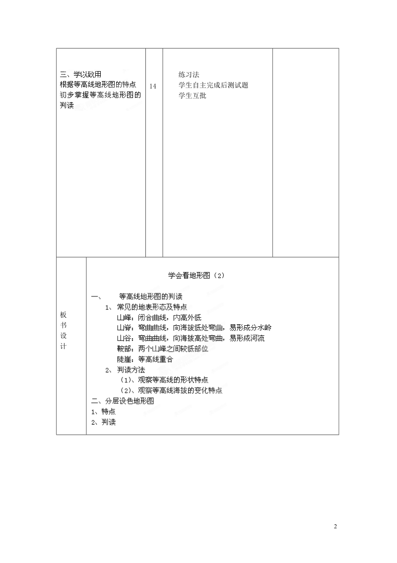 长沙市麓山国际实验学校2014-2015学年七年级地理上册 第2章 第3节《世界的地形》（学看地形图）学案（2） 湘教版.doc_第2页