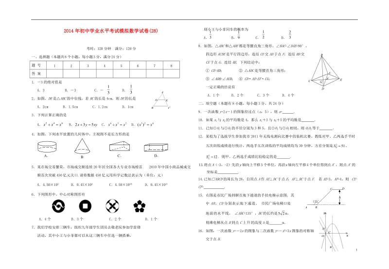 祁阳县2014年初中数学学业水平考试模拟试卷（28）（无答案）.doc_第1页