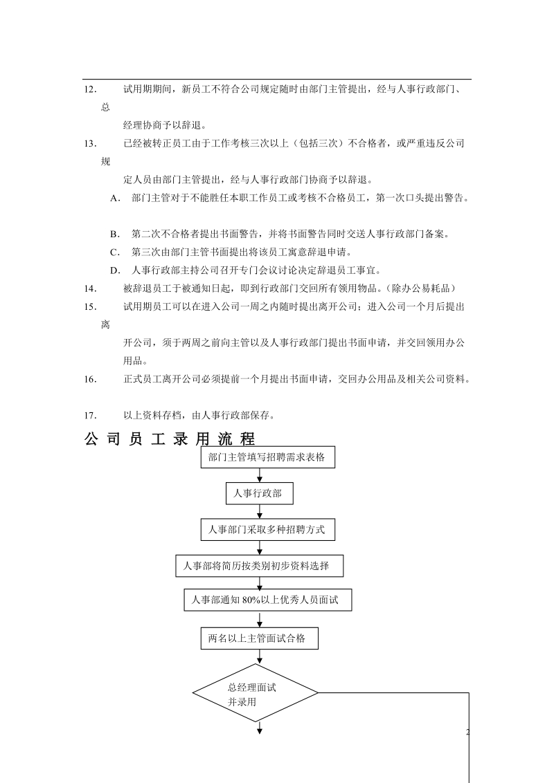 员工手册(超全).doc_第2页