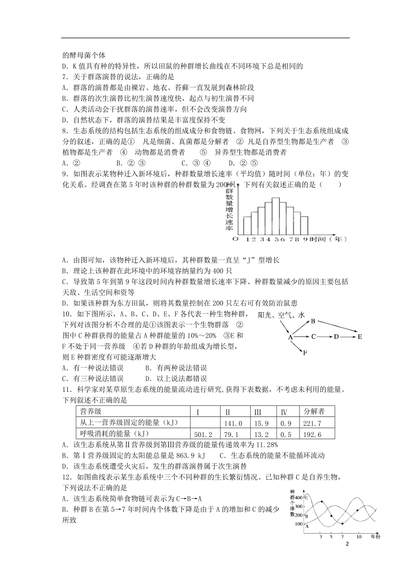 江西省南昌三中2013-2014学年高二生物下学期期中试题新人教版.doc_第2页