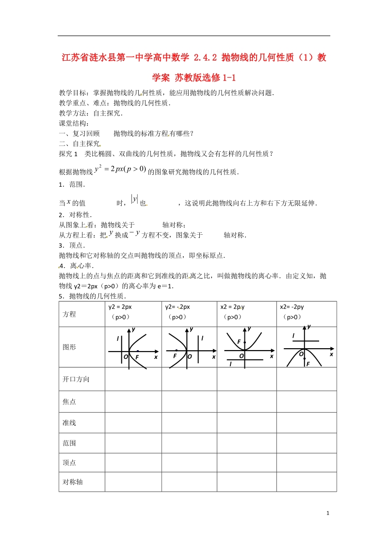 涟水县第一中学高中数学 2.4.2 抛物线的几何性质（1）教学案 苏教版选修1-1.doc_第1页