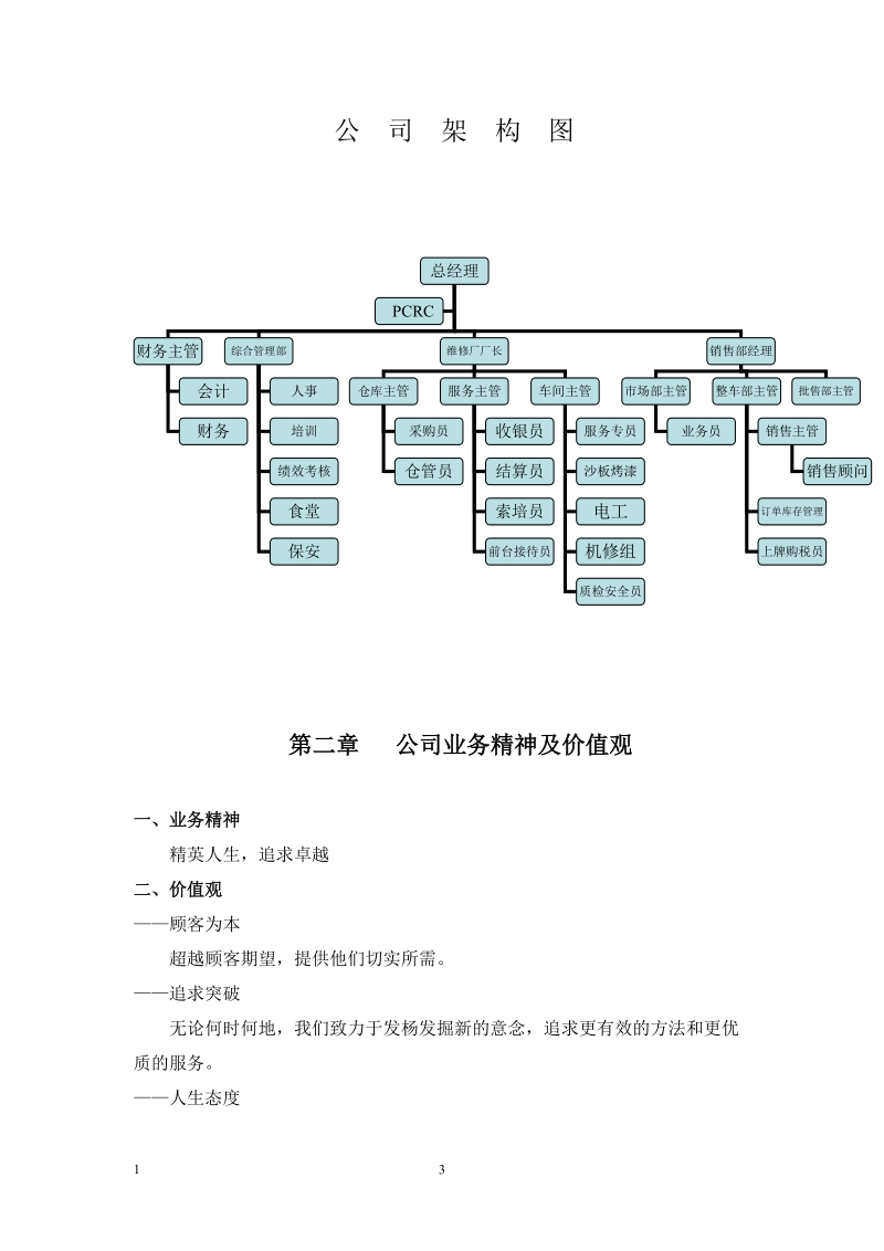 东莞市汽车销售服务有限公司管理制度汇编.doc_第3页