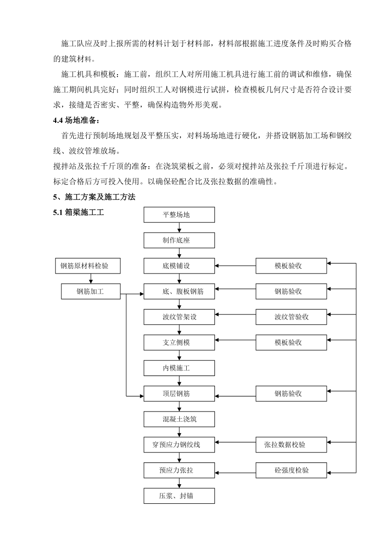 后张法预应力施工组织设计.doc_第3页