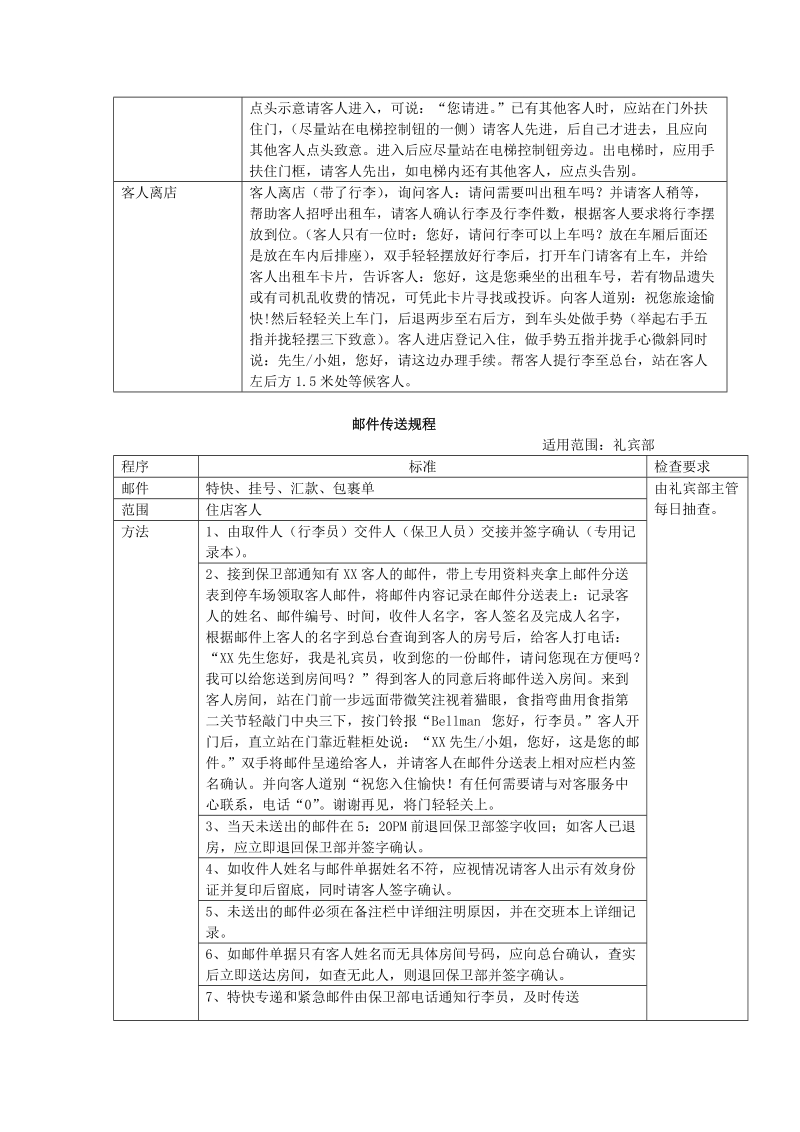 前厅礼宾部工作细节规范标准.doc_第2页