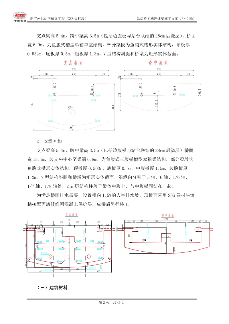 v构施工方案.doc_第2页