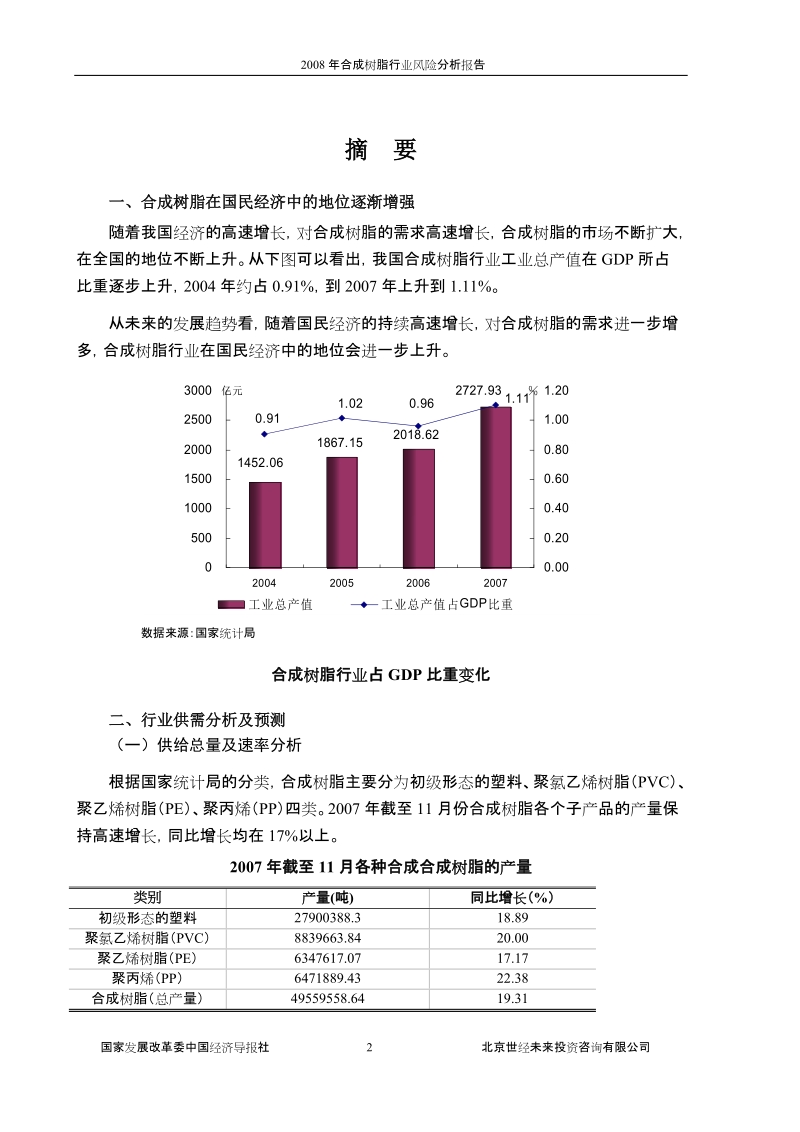 化工-合成树脂-2008年合成树脂行业风险研究报告.doc_第2页