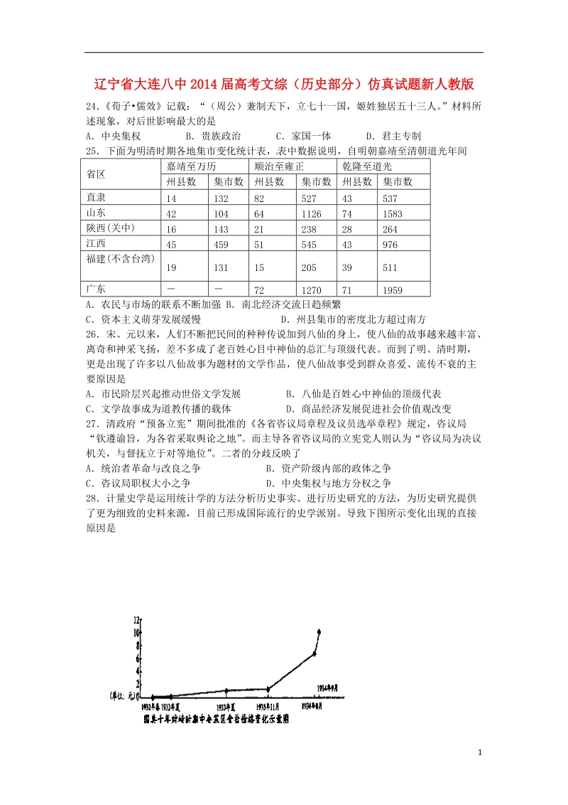 辽宁省大连八中2014届高考文综（历史部分）仿真试题新人教版.doc_第1页