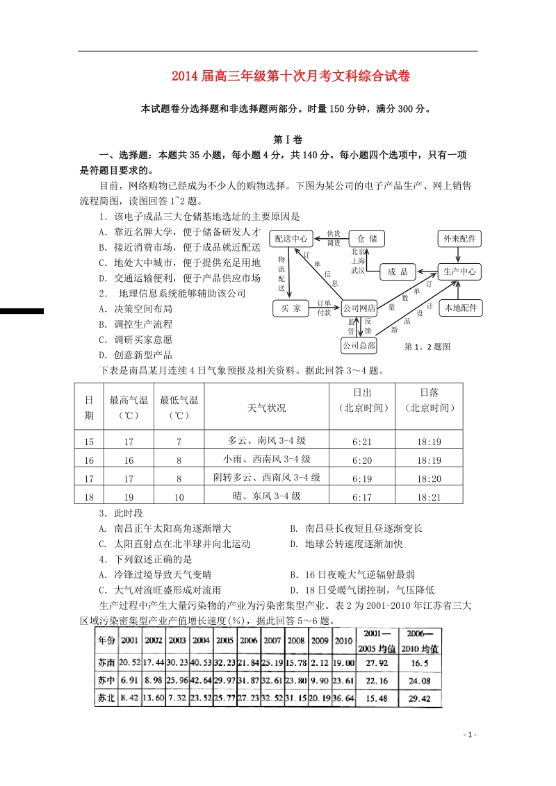 江西省上高二中2014届高三文综5月月考试题.doc_第1页