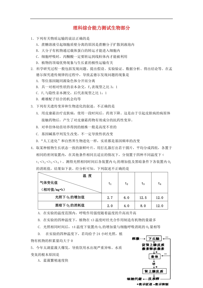 陕西省西工大附中2014届高三生物上学期第二次适应性训练试题新人教版.doc_第1页