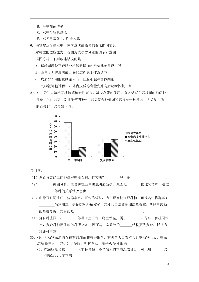 陕西省西工大附中2014届高三生物上学期第二次适应性训练试题新人教版.doc_第2页