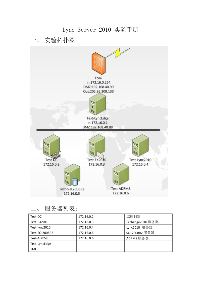 lync2010实验手册.docx_第1页