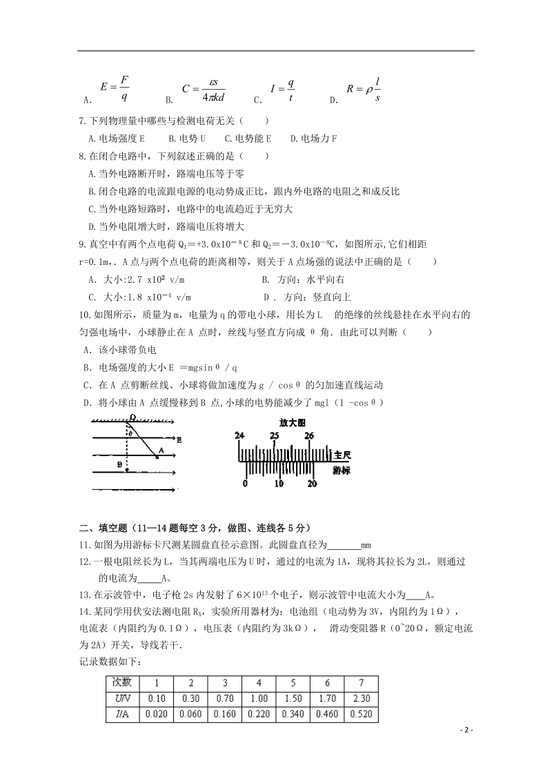 陕西省兴平市秦岭中学2014-2015学年高二物理上学期期中试题 （无答案）.doc_第2页