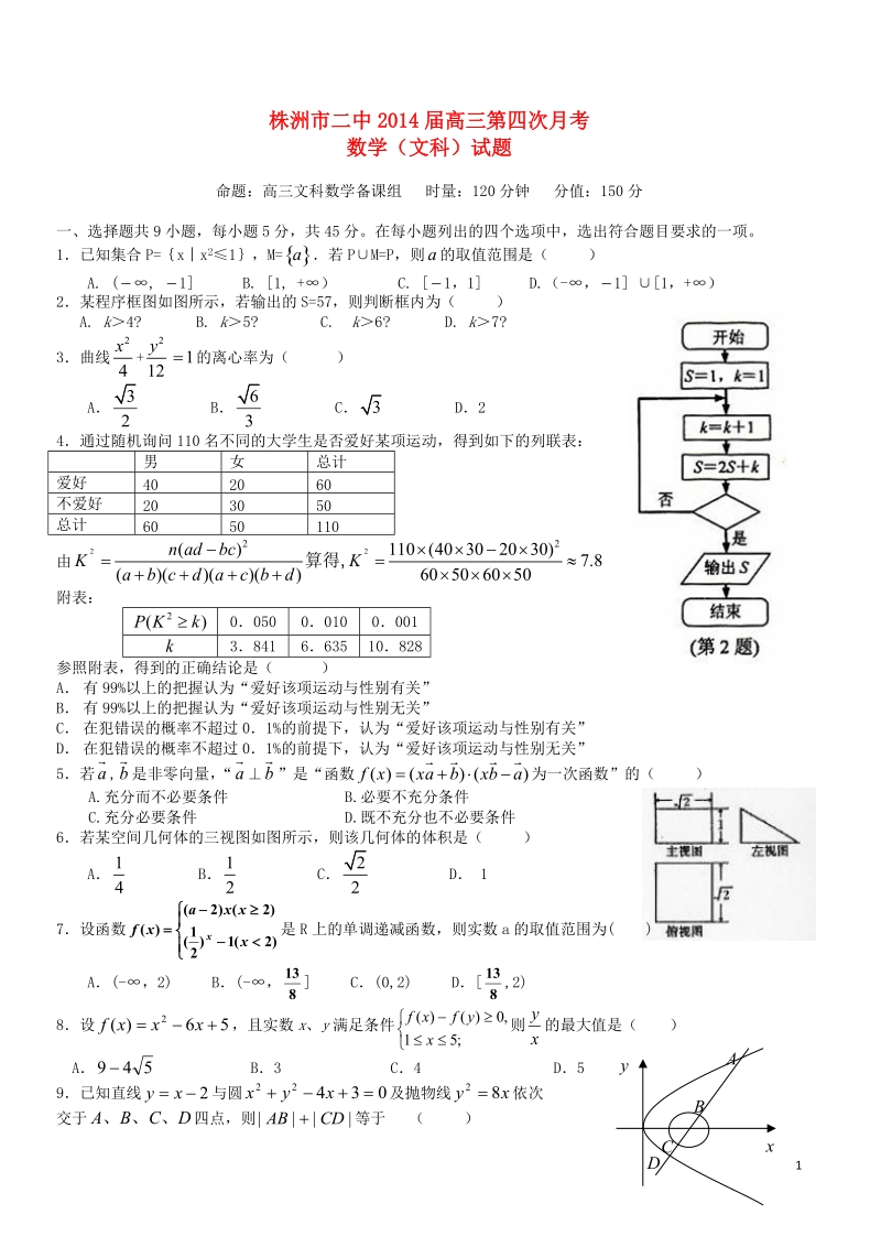 湖南省株洲市二中2014届高三数学第四次月考 文 湘教版.doc_第1页