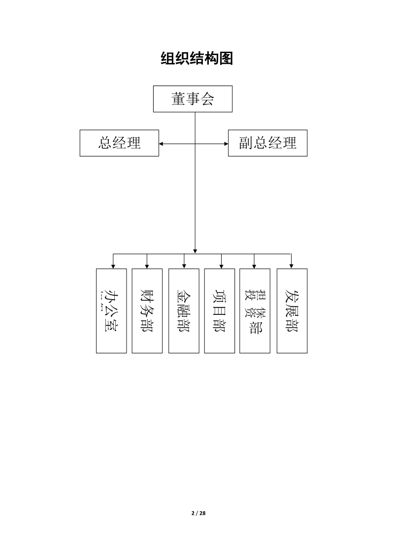 公司管理制度.docx_第2页