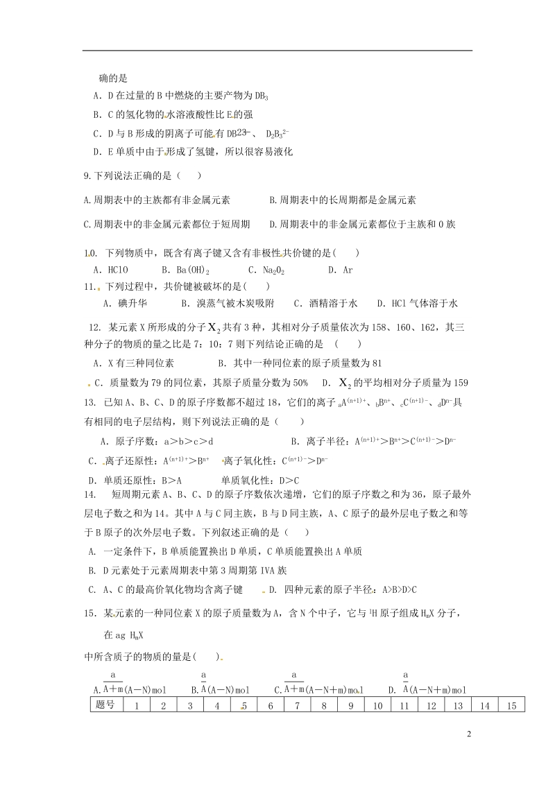 江西省宜春市宜春中学高中化学 第一章 章测试题 新人教版必修2.doc_第2页