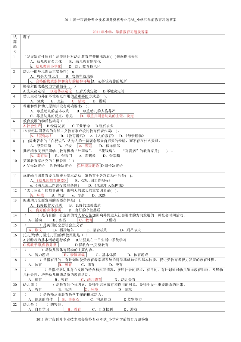 2011济宁市晋升专业技术职务资格专业考试_小学和学前教育习题答案.doc_第1页