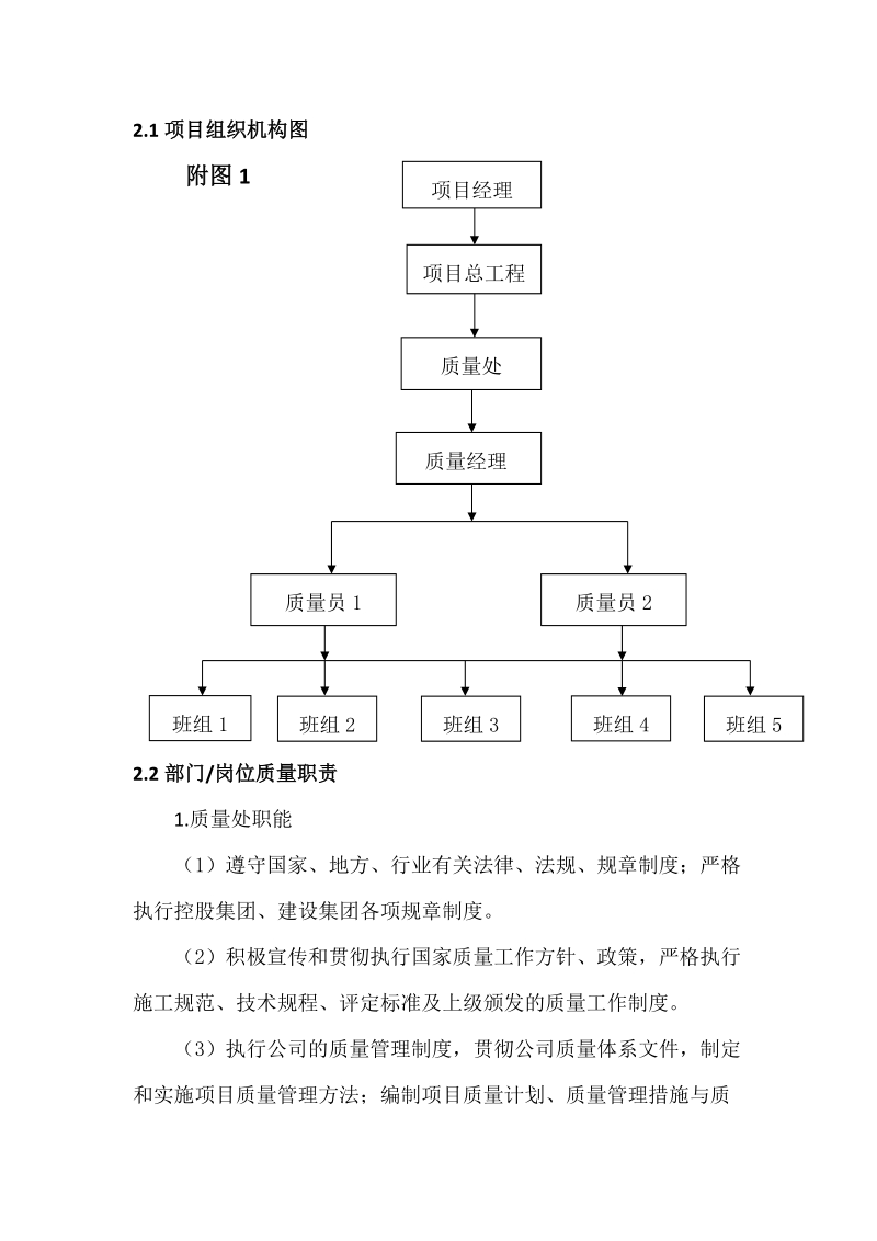 农副产品综合批发交易市场冷库项目质量计划.docx_第2页