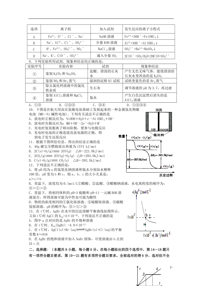 瑞昌二中2015届高三理综第十九周试题.doc_第2页