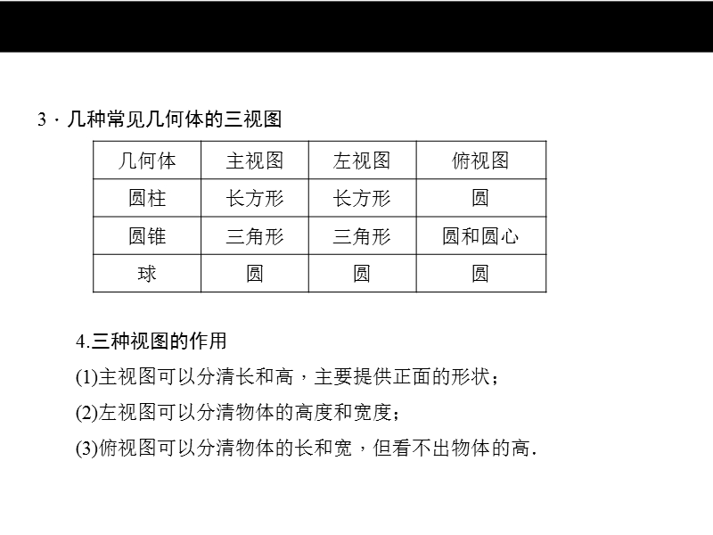 第27讲　视图与投影.ppt_第3页