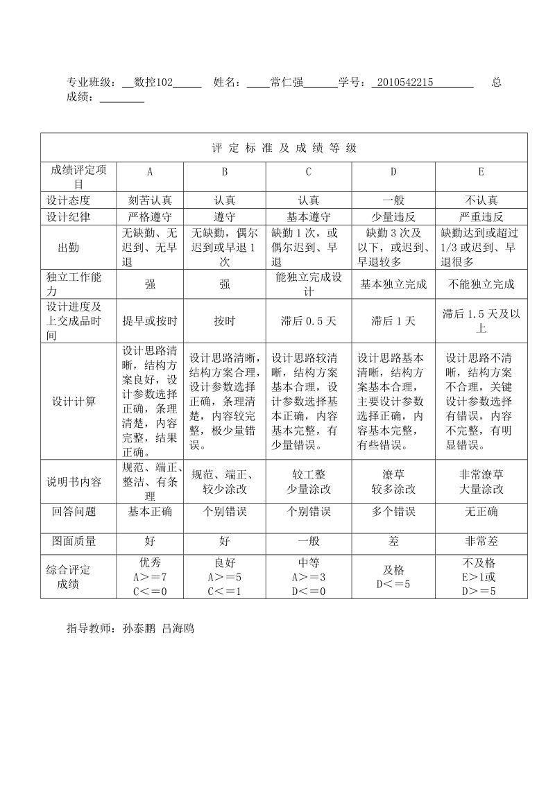 一级圆柱齿轮减速器-设计说明书.doc_第2页