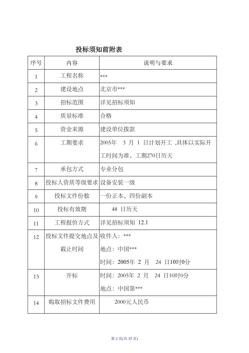 北京商业综合体通风空调工程招标文件.docx_第2页