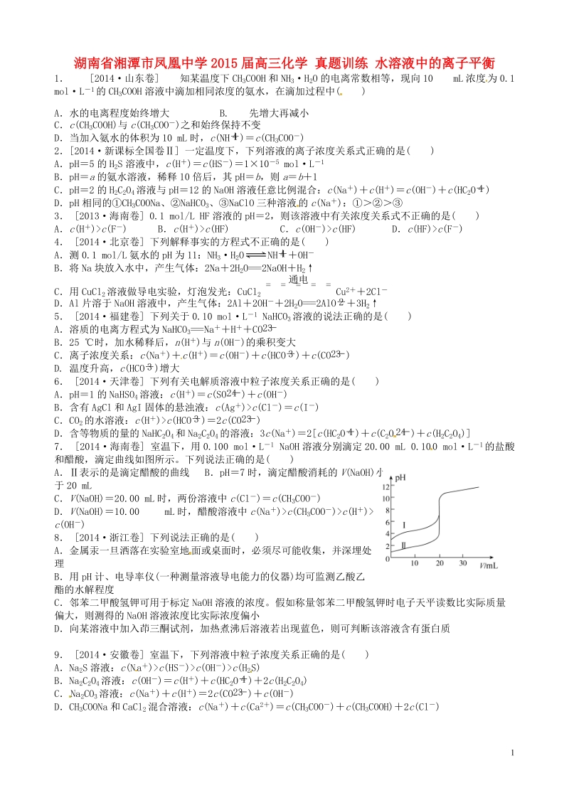 湘潭市凤凰中学2015届高三化学 真题训练 水溶液中的离子平衡.doc_第1页