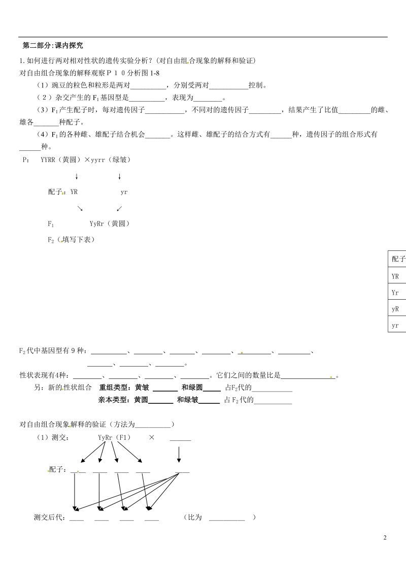 葫芦岛市第八高级中学2014年高中生物 第1章《1.2孟德尔的豌豆杂交实验》导学案 新人教版必修2.doc_第2页