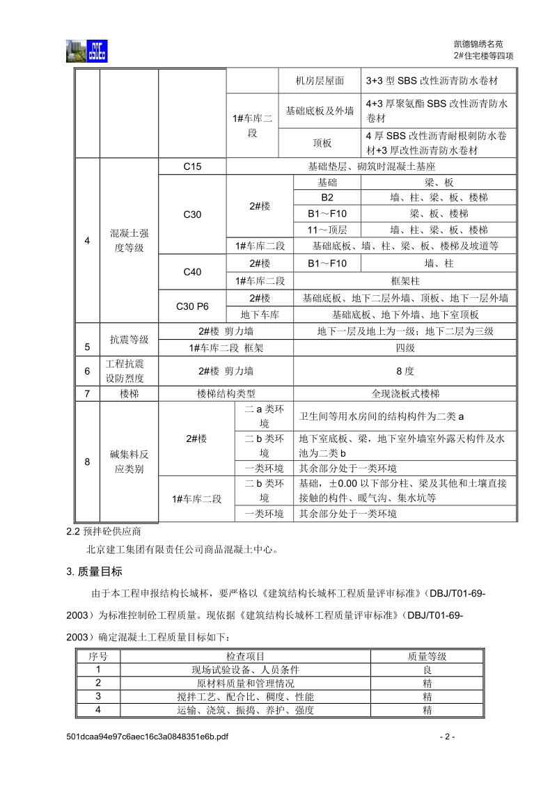 2号楼及车库混凝土工程施工方案.doc_第2页