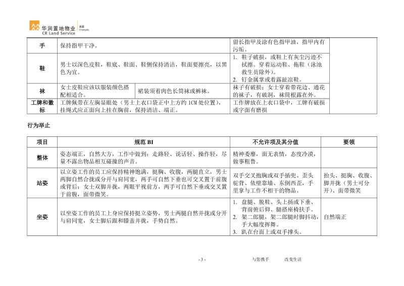 华润置地物业管理有限公司员工bi手册(定稿).doc_第3页