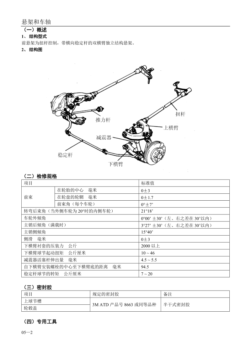 东风风行悬架和车轴维修手册.doc_第2页