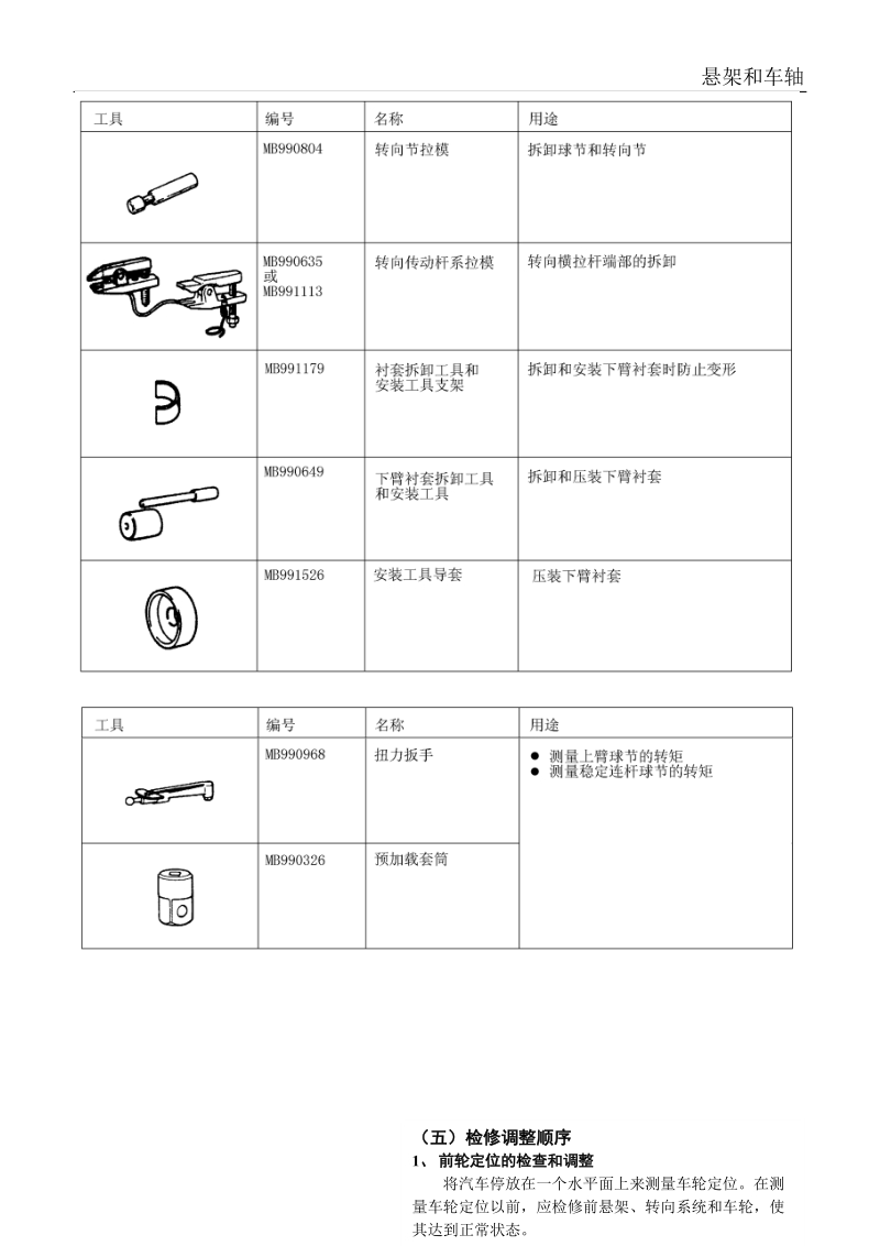 东风风行悬架和车轴维修手册.doc_第3页